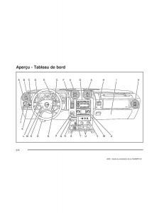 manual--Hummer-H2-manuel-du-proprietaire page 165 min