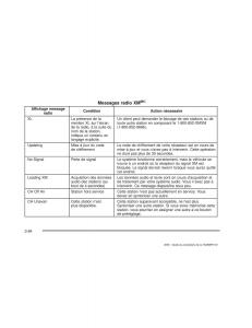 manual--Hummer-H2-manuel-du-proprietaire page 245 min