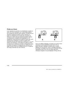 manual--Hummer-H2-manuel-du-proprietaire page 381 min