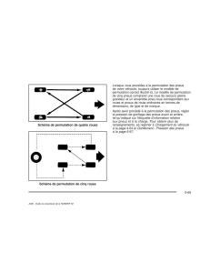 manual--Hummer-H2-manuel-du-proprietaire page 462 min