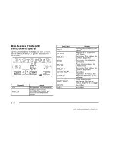 manual--Hummer-H2-manuel-du-proprietaire page 527 min