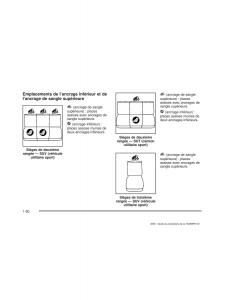 manual--Hummer-H2-manuel-du-proprietaire page 57 min