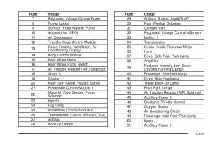 Hummer-H3-owners-manual page 363 min