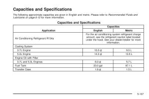 Hummer-H3-owners-manual page 365 min