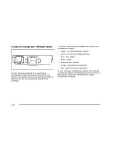 Hummer-H3-manuel-du-proprietaire page 290 min