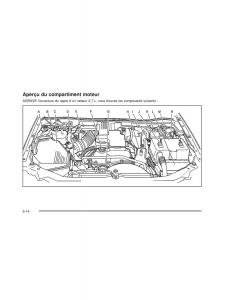 Hummer-H3-manuel-du-proprietaire page 306 min