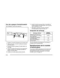 Hummer-H3-manuel-du-proprietaire page 352 min