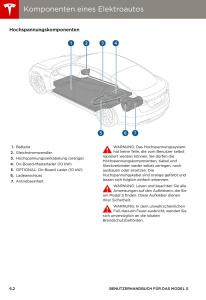 Tesla-S-Handbuch page 102 min