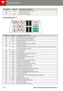 Tesla-S-Handbuch page 136 min