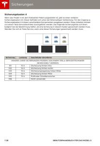 Tesla-S-Handbuch page 138 min