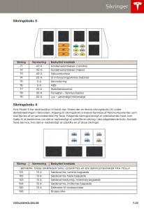 Tesla-S-Bilens-instruktionsbog page 123 min