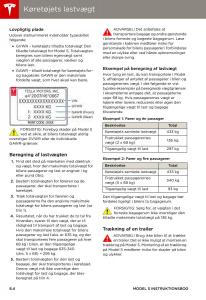 Tesla-S-Bilens-instruktionsbog page 130 min