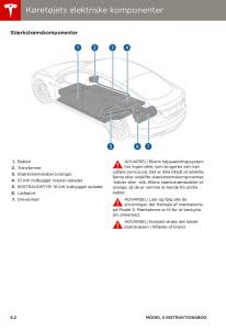 Tesla-S-Bilens-instruktionsbog page 94 min