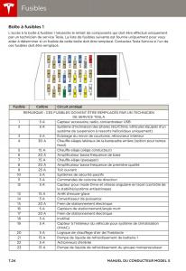 Tesla-S-manuel-du-proprietaire page 146 min