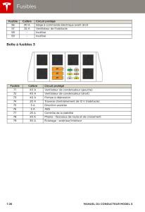 Tesla-S-manuel-du-proprietaire page 148 min