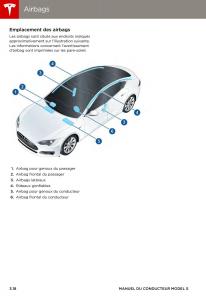 Tesla-S-manuel-du-proprietaire page 42 min