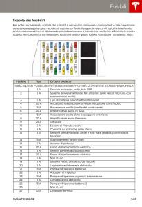 Tesla-S-manuale-del-proprietario page 141 min