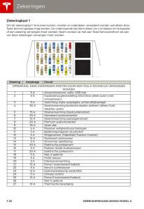 Tesla-S-handleiding page 128 min