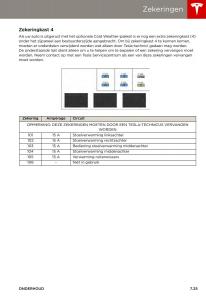 Tesla-S-handleiding page 131 min