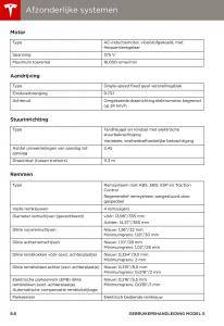 Tesla-S-handleiding page 140 min