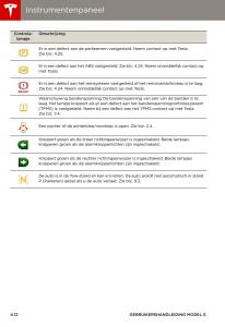 Tesla-S-handleiding page 52 min