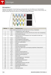 Tesla-S-bruksanvisningen page 118 min