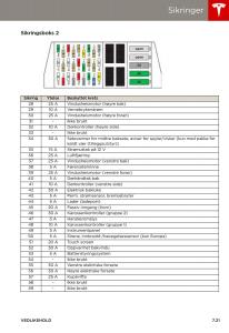 Tesla-S-bruksanvisningen page 119 min