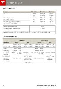 Tesla-S-bruksanvisningen page 130 min