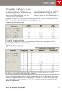 Tesla-S-bruksanvisningen page 29 min