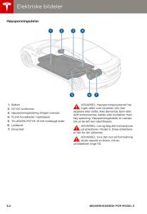 Tesla-S-bruksanvisningen page 92 min