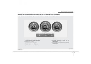 KIA-Carens-II-2-instrukcja-obslugi page 174 min