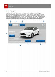 Tesla-X-owners-manual page 48 min