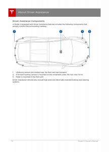 Tesla-X-owners-manual page 72 min