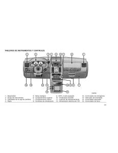 Chrysler-Voyager-V-5-Town-and-Country-Lancia-Voyager-manual-del-propietario page 124 min