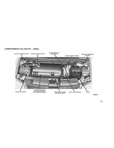 Chrysler-Voyager-V-5-Town-and-Country-Lancia-Voyager-manual-del-propietario page 226 min