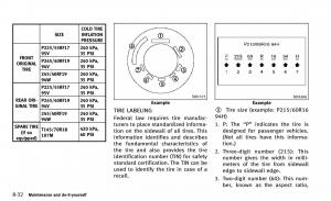 Infiniti-Q50-owners-manual page 343 min