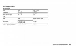 Infiniti-Q50-owners-manual page 360 min