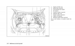 Infiniti-Q50-Hybrid-owners-manual page 331 min