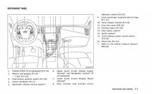 Infiniti-Q50-Hybrid-owners-manual page 88 min