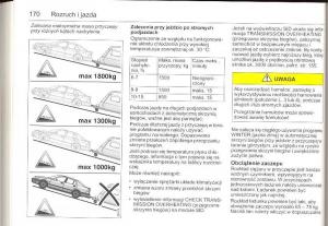 Saab-9-5-I-1-YS3E-instrukcja-obslugi page 169 min