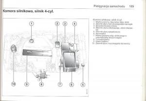 Saab-9-5-I-1-YS3E-instrukcja-obslugi page 188 min