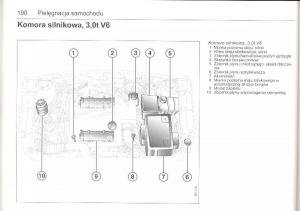 Saab-9-5-I-1-YS3E-instrukcja-obslugi page 189 min