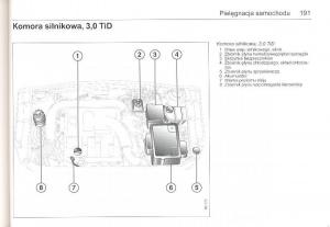 Saab-9-5-I-1-YS3E-instrukcja-obslugi page 190 min