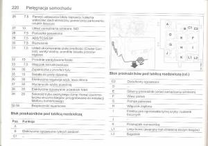 Saab-9-5-I-1-YS3E-instrukcja-obslugi page 219 min