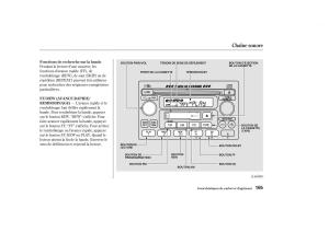 Honda-CR-V-II-2-manuel-du-proprietaire page 164 min