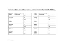 Honda-CR-V-II-2-manuel-du-proprietaire page 243 min