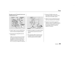 Honda-CR-V-II-2-manuel-du-proprietaire page 288 min