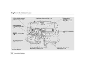 Honda-CR-V-II-2-manuel-du-proprietaire page 63 min