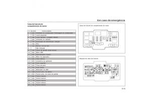 Honda-CR-V-II-2-manual-del-propietario page 185 min