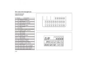 Honda-CR-V-II-2-manual-del-propietario page 186 min